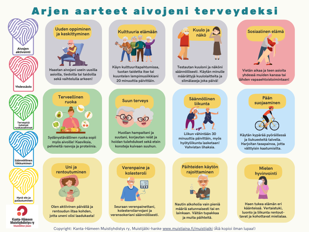 Arjen aarteet aivojeni terveydeksi